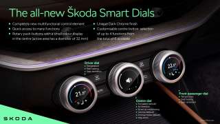 Škoda wprowadza innowacyjne rozwiązanie Smart Dials