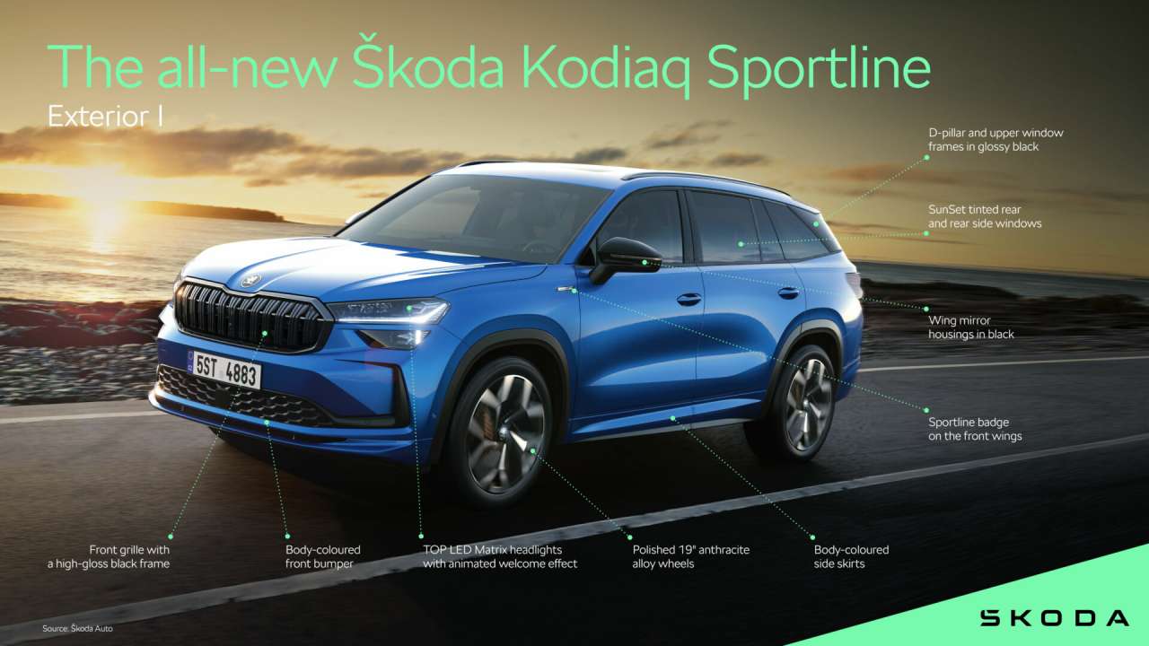 Nowa Škoda Kodiaq Sportline - połączenie sportowego stylu z przestronnością SUV-a