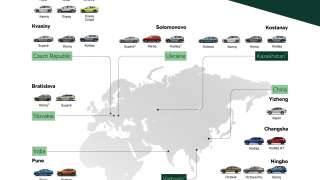 2023 rokiem sukcesów: 888 tys. pojazdów, 313 tys. akumulatorów i efektywna internacjonalizacja marki Škoda