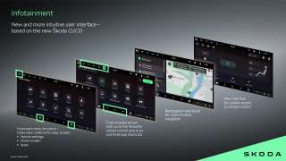 Škoda wprowadza nowy interfejs. Sterowanie funkcjami auta jeszcze łatwiejsze