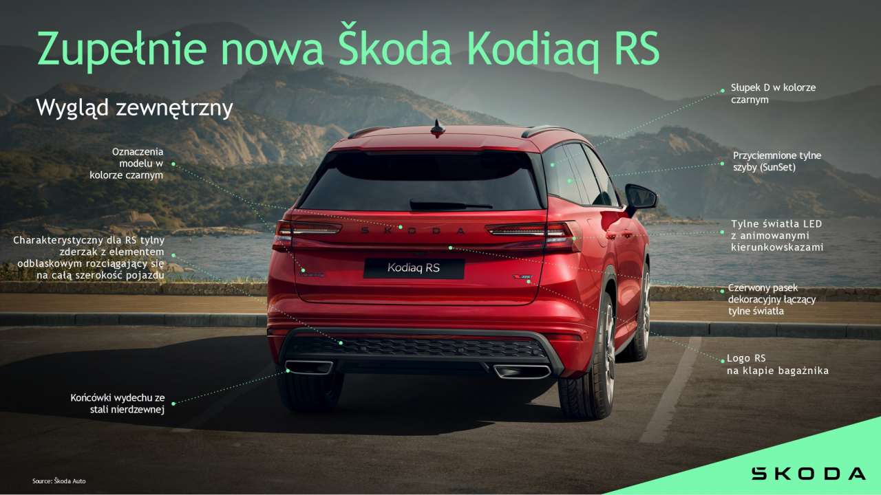Premiera Nowej Škody Kodiaq RS. Sportowy SUV wkrótce w Polsce!