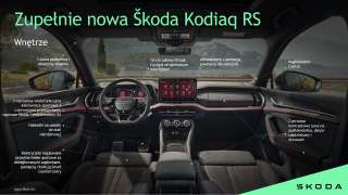 Premiera Nowej Škody Kodiaq RS. Sportowy SUV wkrótce w Polsce!