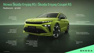 SUV czy Coupé? Škoda Enyaq RS debiutuje z pełnym cennikiem!