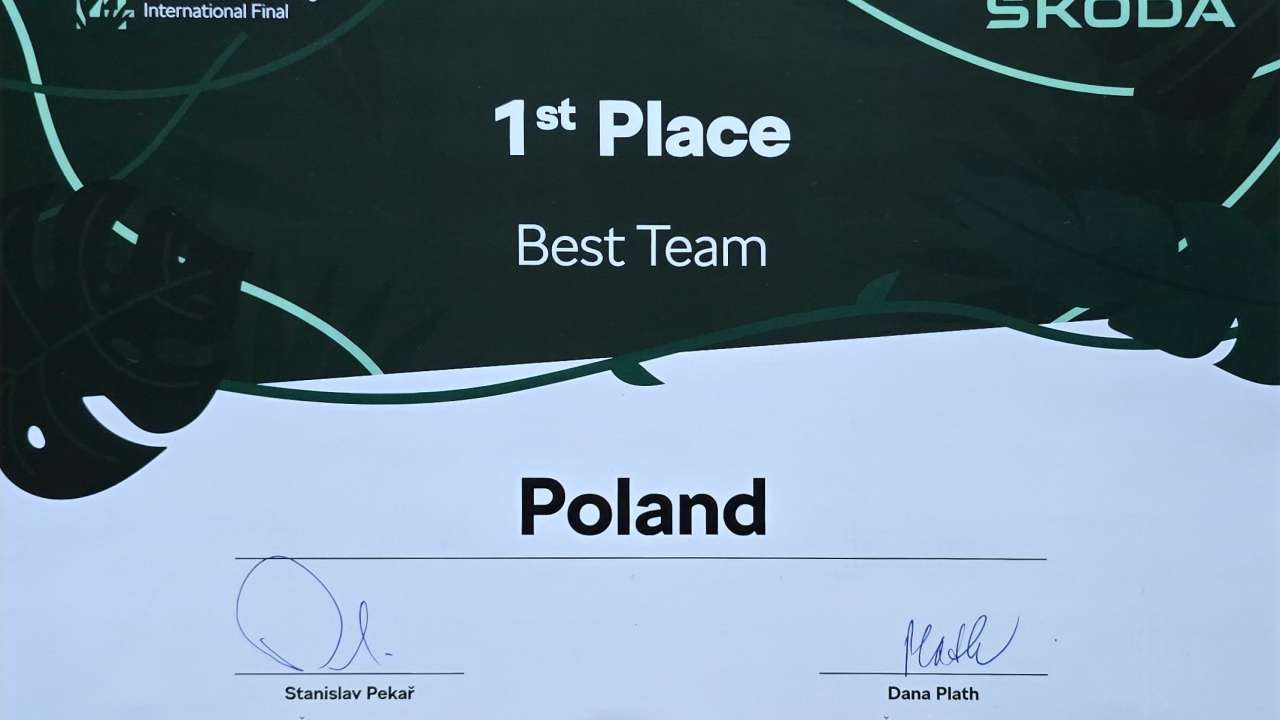 Konkurs Škoda Challenge 2025