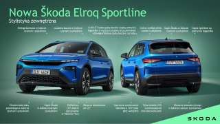 Škoda Elroq w wersji Sportline