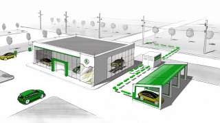 Inteligentny system magazynowania energii ŠKODY: wydłuża cykl życia akumulatorów i zmniejsza ich ślad węglowy