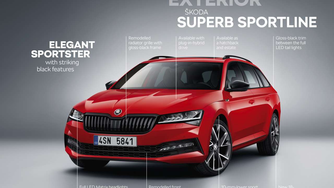 ŠKODA SUPERB SPORTLINE: jeszcze więcej sportowych emocji we flagowej limuzynie