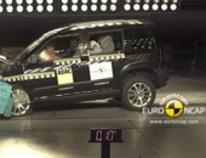 Euro NCAP: Pięć gwiazdek dla Škody Yeti