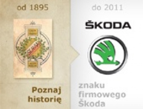 Jak zmieniał się logotyp marki Škoda