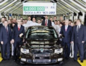 ŠKODA świętuje wyprodukowanie 14-milionowego samochodu